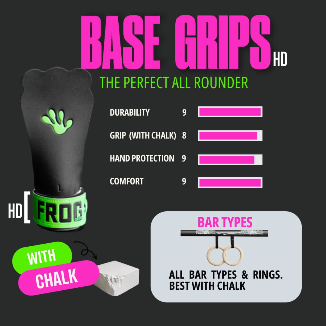 FROG GRIPS® BASE - Fingerhole Green – Frog Grips International