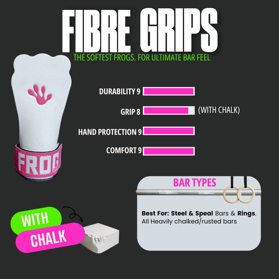 FROG GRIPS® FIBRE 3.0 - Fingerhole Green – Frog Grips International