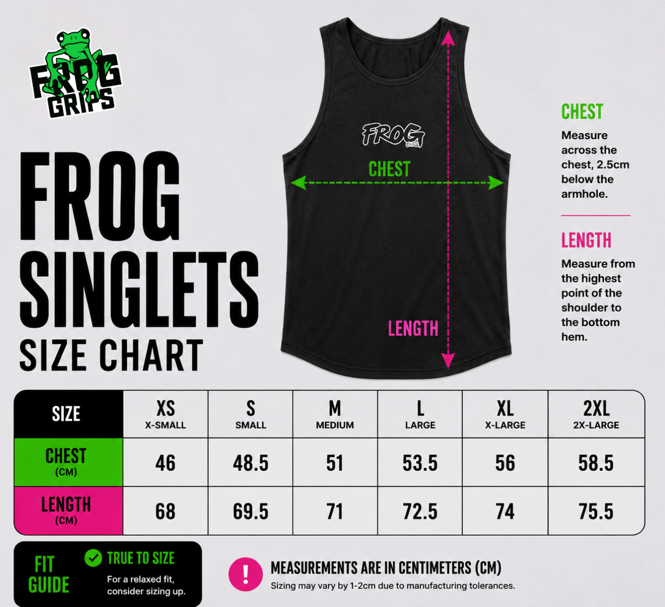 Frog Size Chart